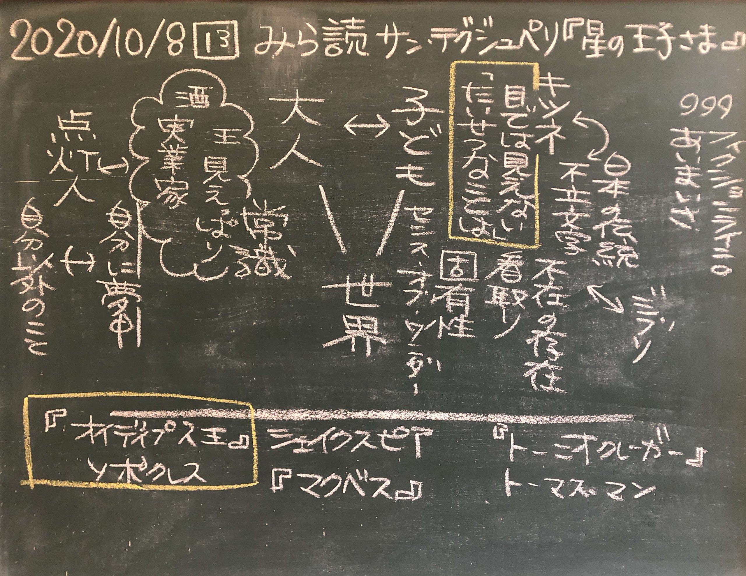 第13回みらいつくり読書会 開催報告 Works みらいつくり研究所